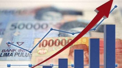 Daftar UMP 2025 di Sejumlah Provinsi, Terendah dari Jawa
